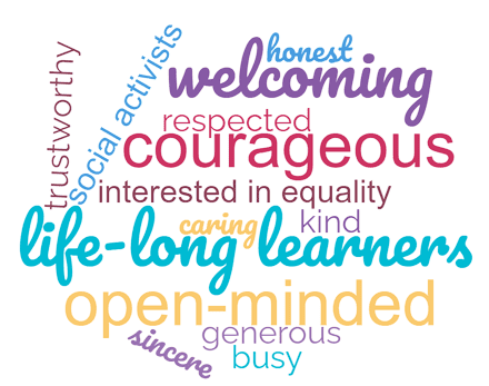 zonta_word_cloud43