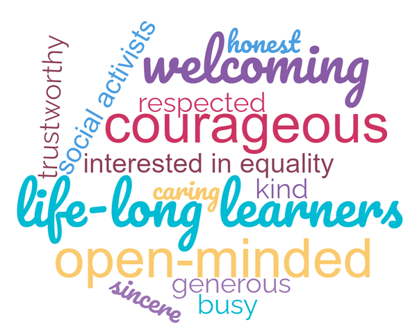 zonta_word_cloud3-600